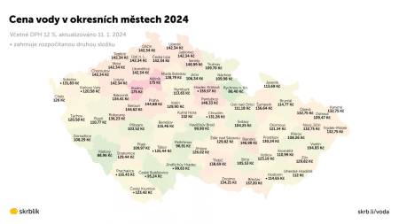 SNAŽÍME SE, ABY SE INFLACE V PLNÉ VÝŠI NEPROPSALA DO CENY VODNÉHO A STOČNÉHO
